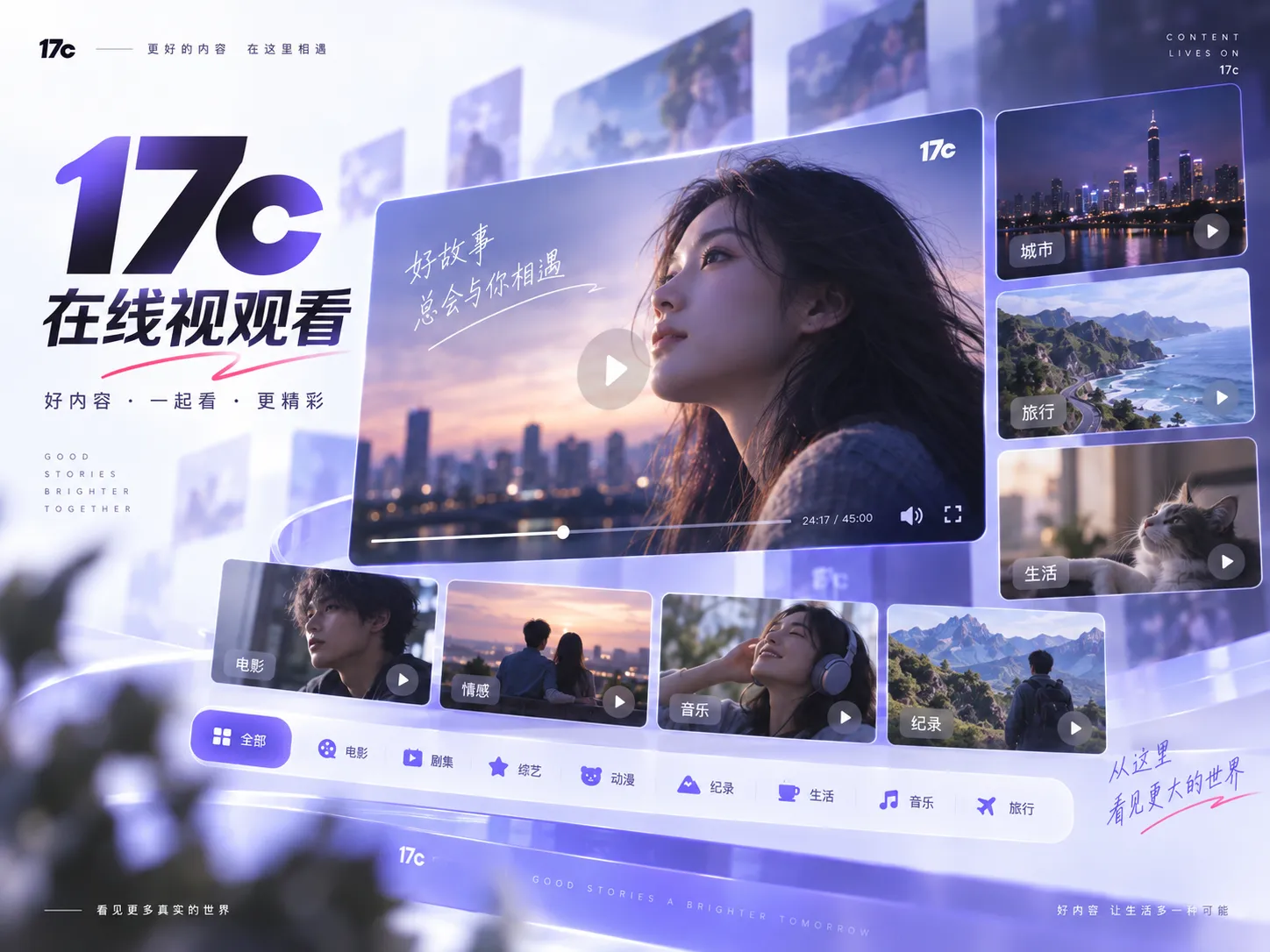 视频主题关联阅读示意图