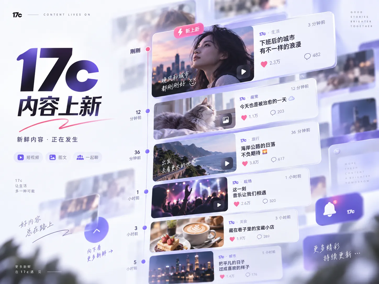 热门话题与信息核对示意图