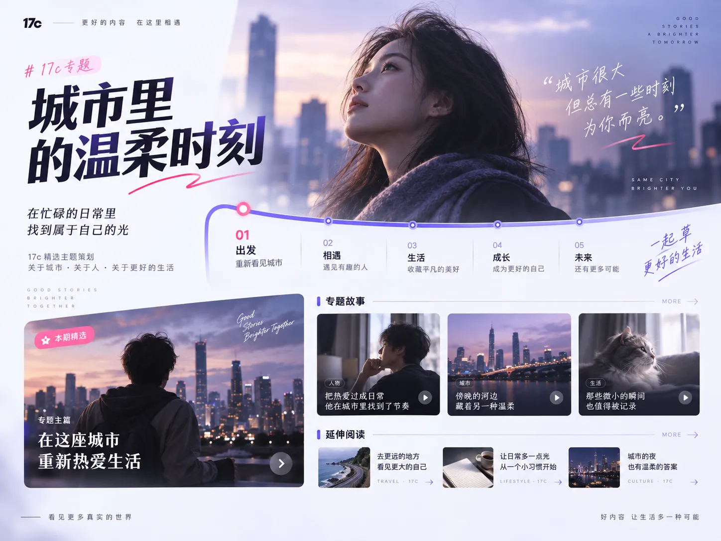 一起草关键词与内容关系示意图